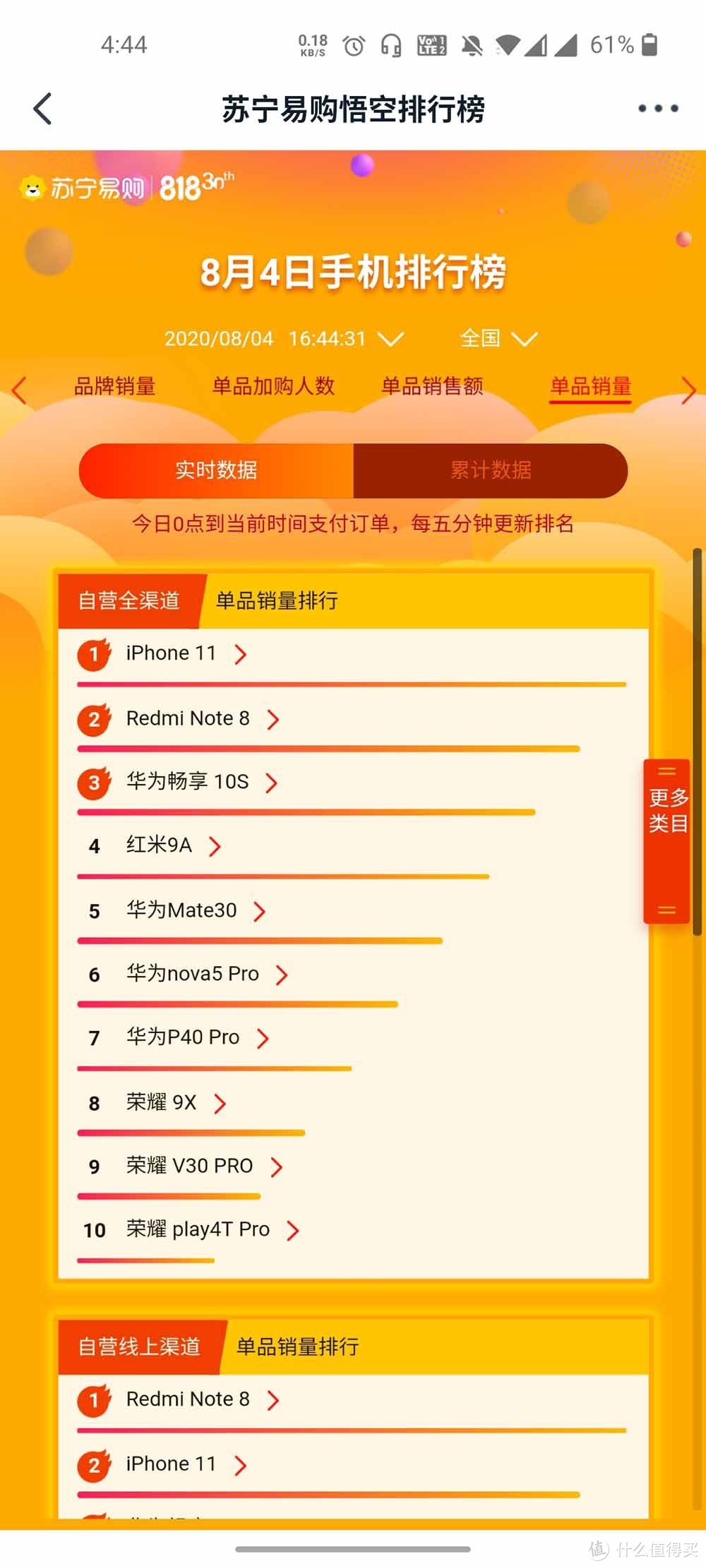 苏宁免费赠送 5G 智能手机，全民热情高涨，你掌握抢手机秘诀了吗？  第1张