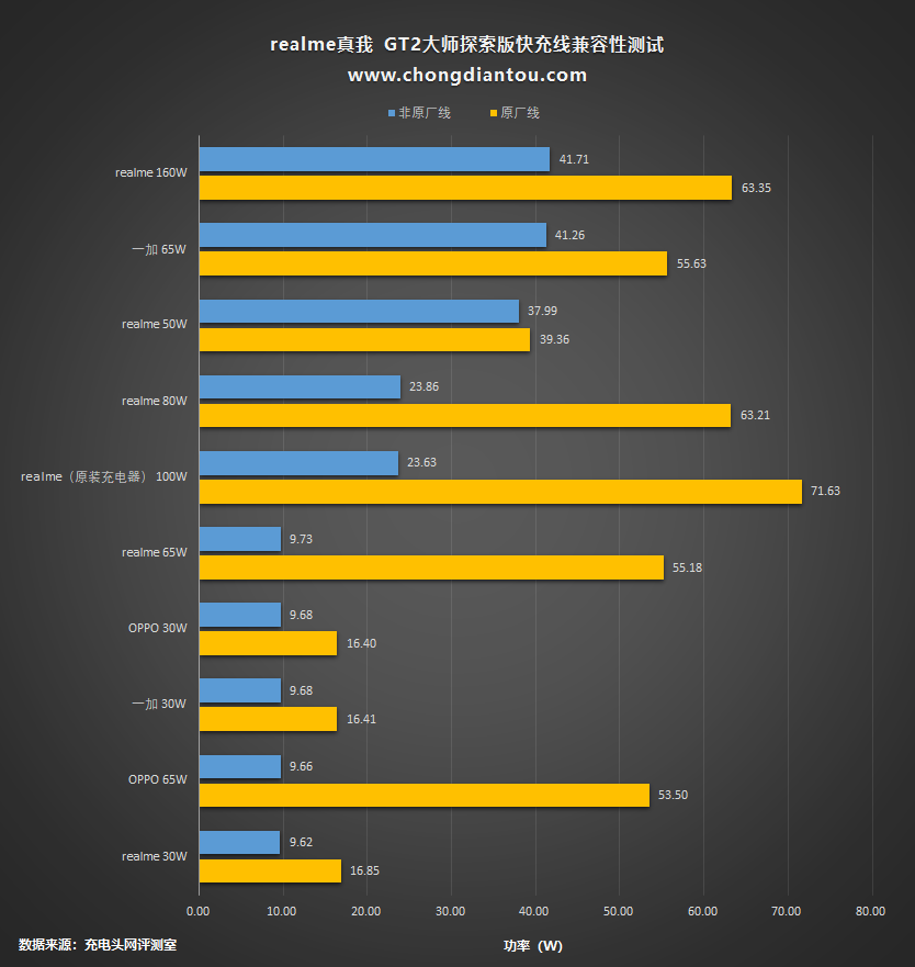 GT 显卡仅显示欢迎画面无法加载其他内容，问题原因及解决方法探讨  第1张