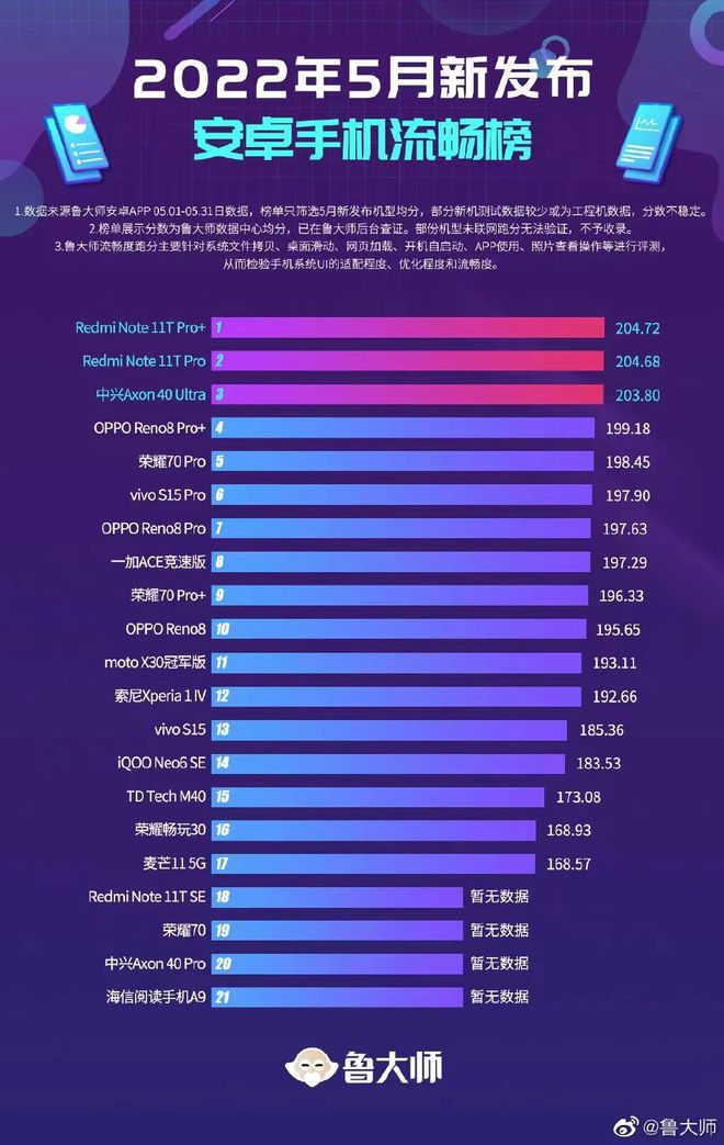 深入探讨 DDR4 与 DDR3 芯片的关键特性及兼容性问题  第7张