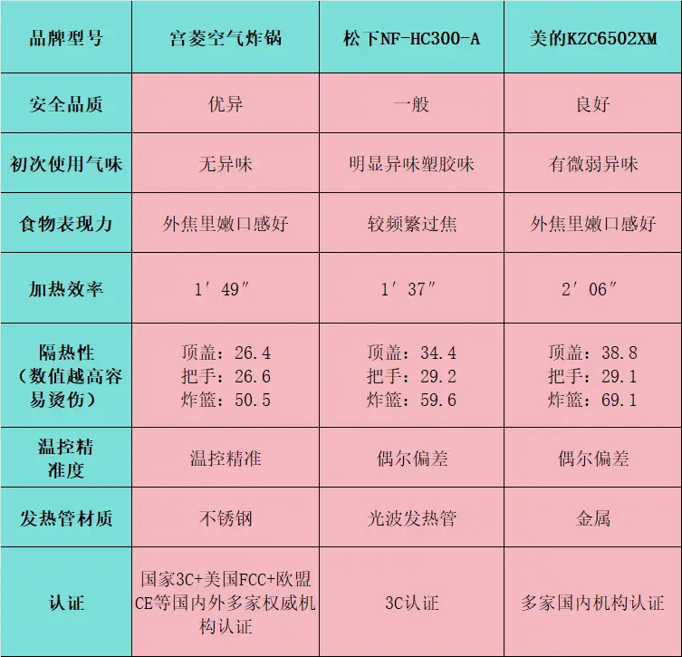 深入解析 DDR 读延时：计算机硬件领域的关键参数及其影响  第3张