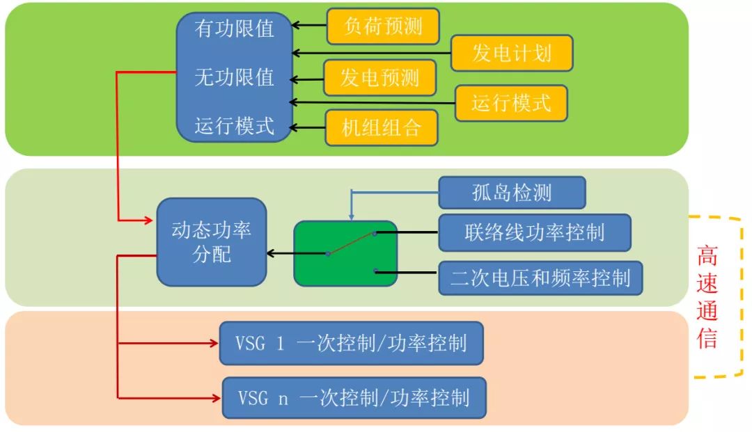 DDR 单线阻抗：电子电路设计中的关键因素与性能提升之道  第8张