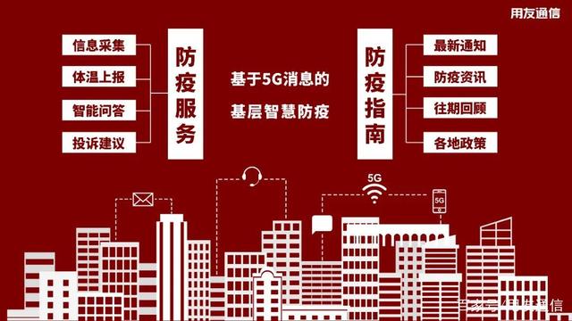 河北农村期待 5G 网络全面覆盖，政策支持成关键  第7张