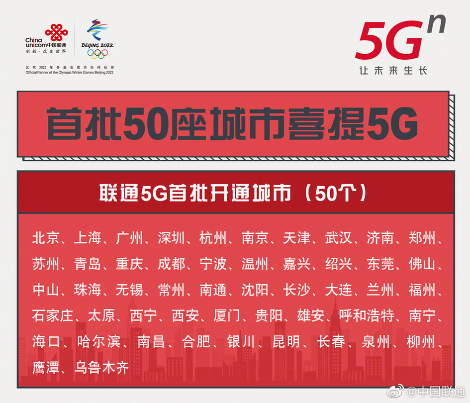 河北农村期待 5G 网络全面覆盖，政策支持成关键  第10张