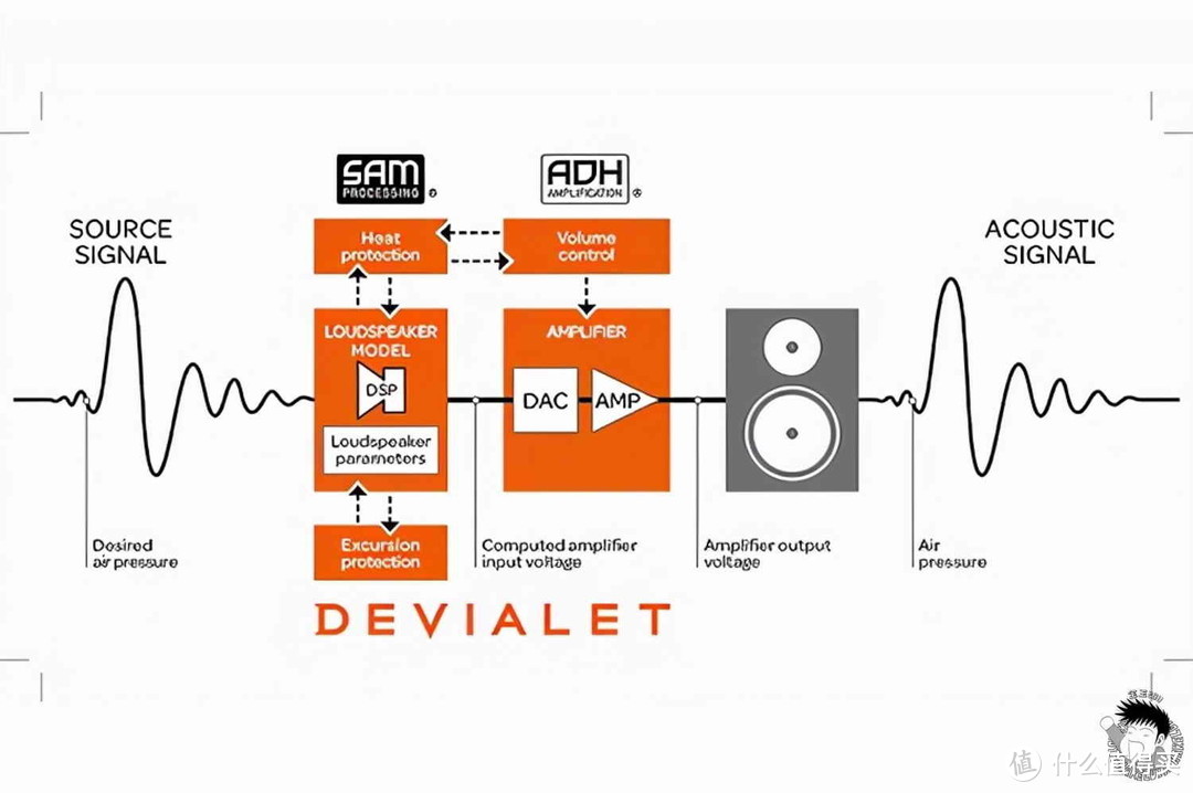 华为音箱能否与其他音箱连接？关键因素解析  第6张