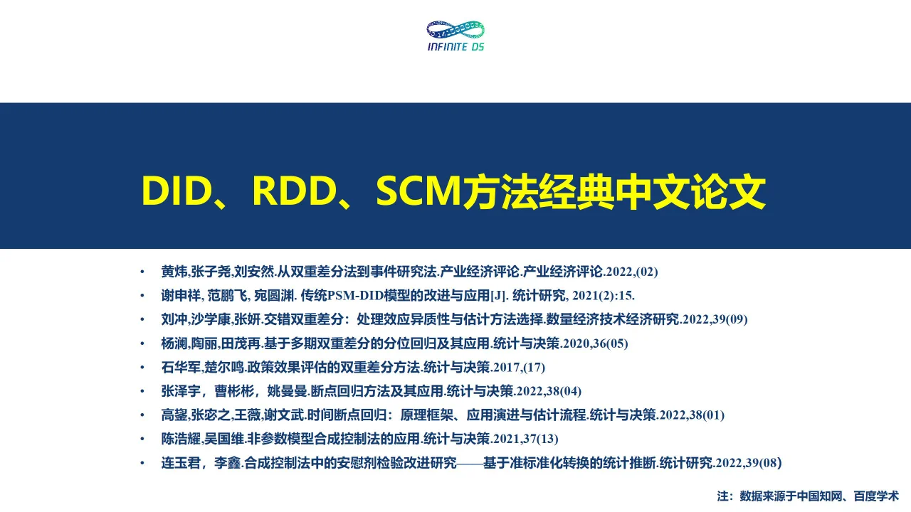 了解 ddr 差分：提升数据传输速度与精度的关键技术  第3张