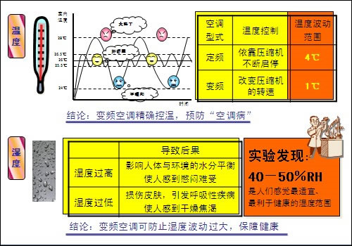 了解 DDR 温度校准：确保稳定运行的关键环节  第6张