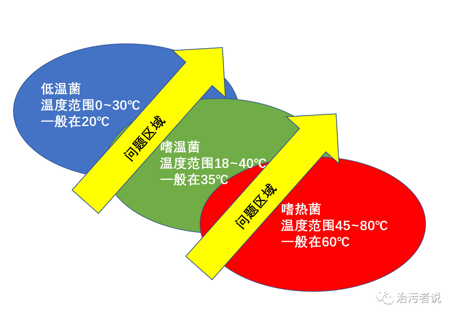 了解 DDR 温度校准：确保稳定运行的关键环节  第8张