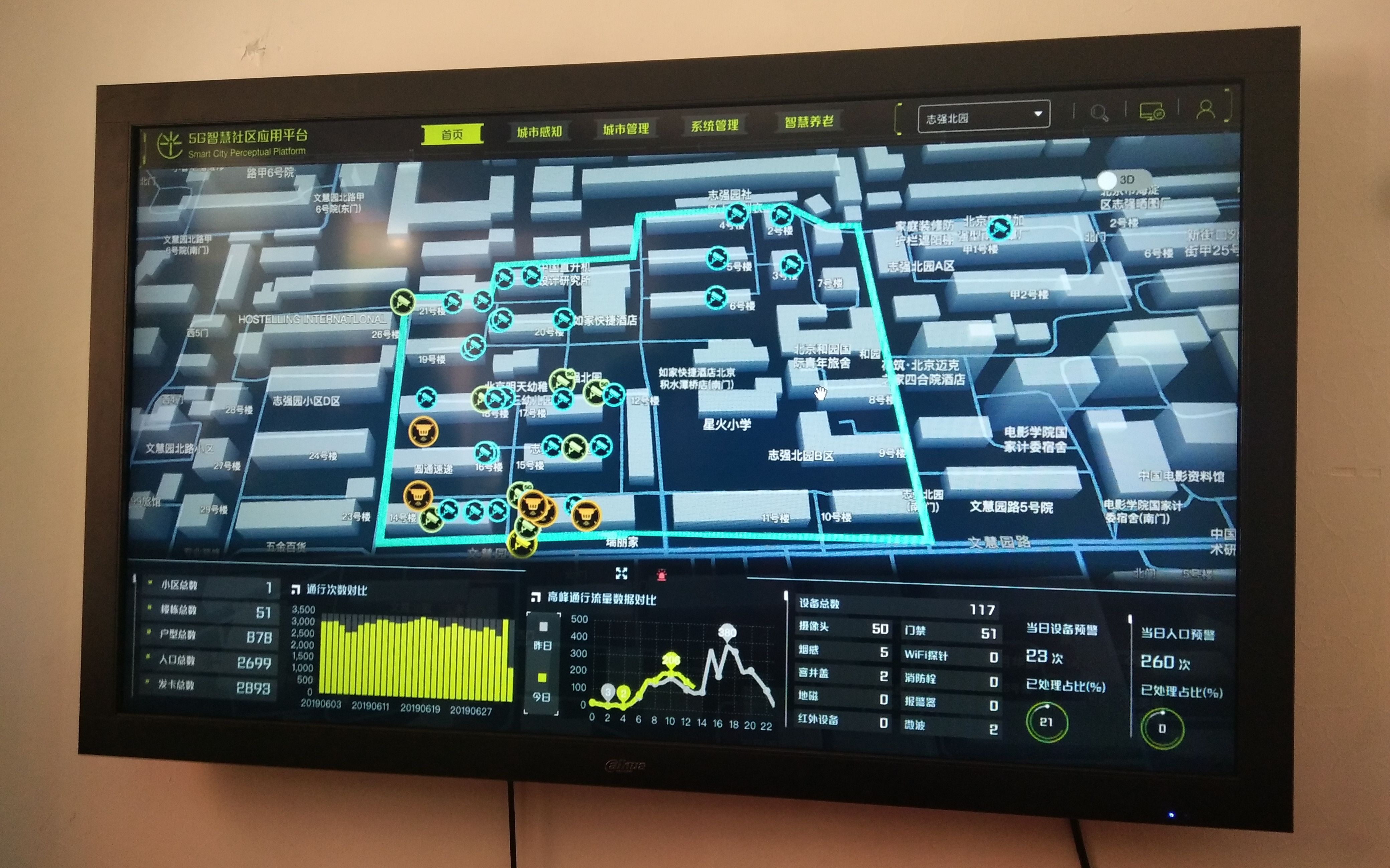 5G 网络覆盖对乔榭社区的重要性及影响因素分析  第5张