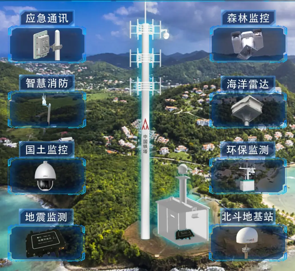 5G 网络每秒超 30 毫秒，通讯体验大升级，影响生活多领域  第7张