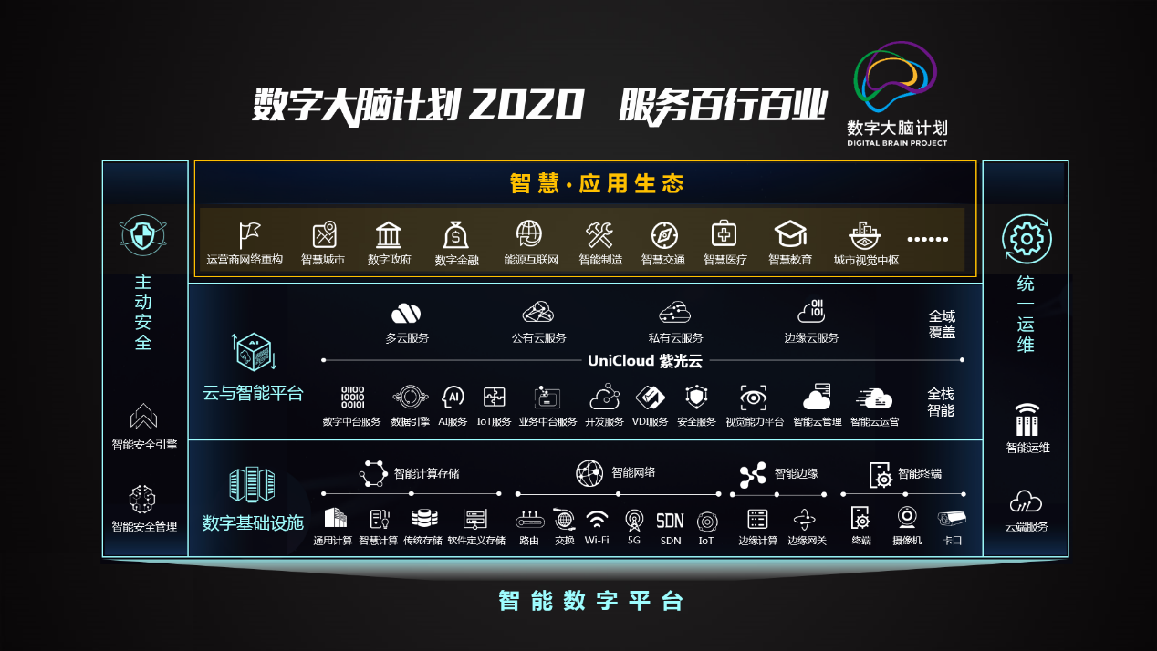 江苏 5G 网络合作协议达成，运营商与设备供应商共筑未来  第6张