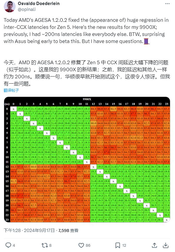 第二代主板与 GT630 显卡的匹配度分析：接口、电源供应与 BIOS 设置等多因素探讨  第10张