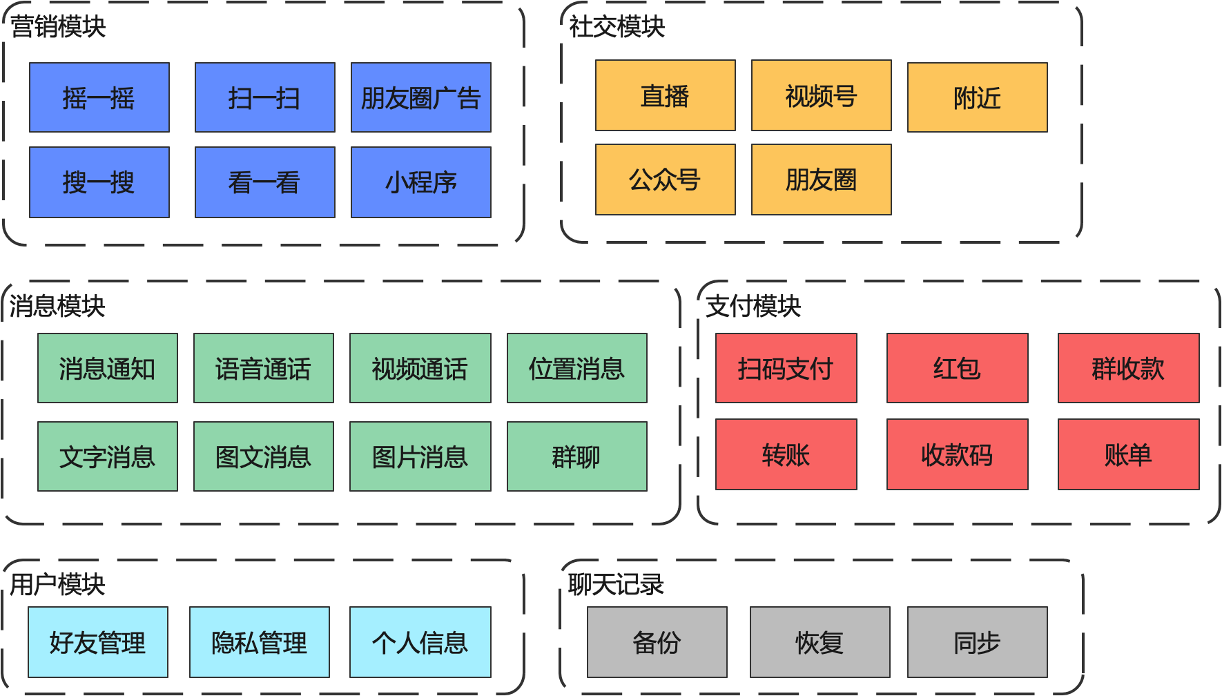 安卓系统中微信标签管理功能：高效分类联系人与整理聊天信息  第8张