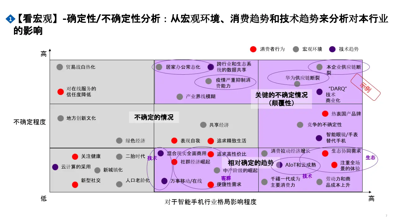 安卓系统拨号键盘代码：专业技术的多种功能与价值  第6张