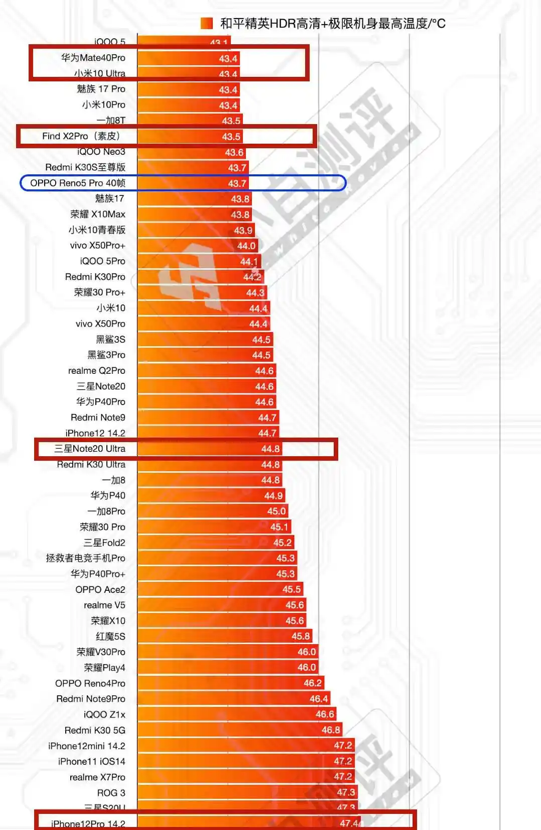 5G 时代来临，网络设备更新换代需考虑兼容性和硬件限制  第2张