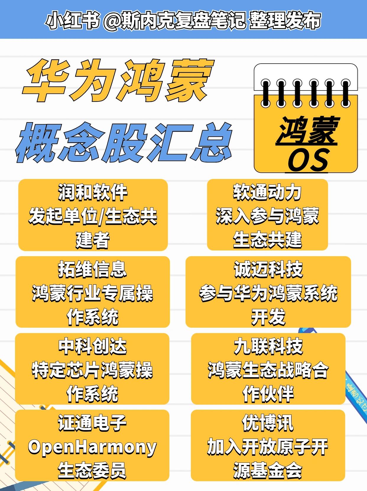 安卓与鸿蒙系统数据转移指南：方式、问题与优势  第6张