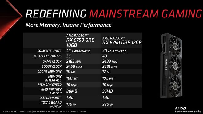 fx2800 独立显卡与 gt620 显卡全面对比，谁更胜一筹？  第2张