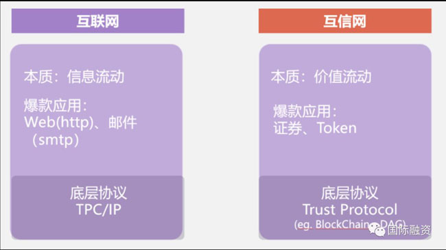 深入了解 DDR 工作：从研发到测试，探索电子科技领域的关键环节  第6张