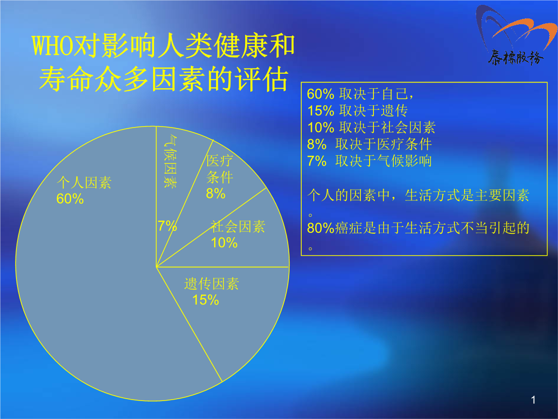 DDR 寿命评估的重要性及对计算机系统的影响  第6张