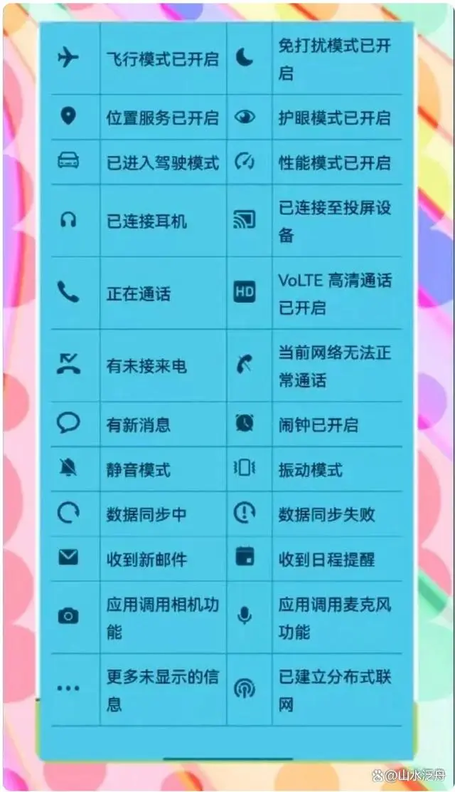 华为安卓手机：从 C8812 到 P20 系列，性能与设计的完美结合  第6张