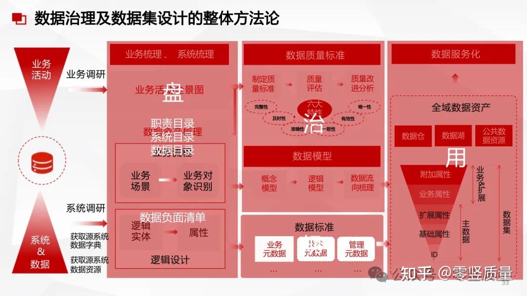 探讨适合平板的安卓系统下载：稳定性与高效性的考量  第2张