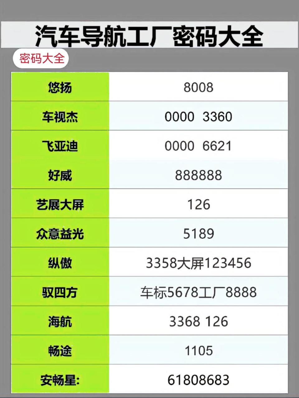 安卓手机系统导航键位置设置全攻略  第5张