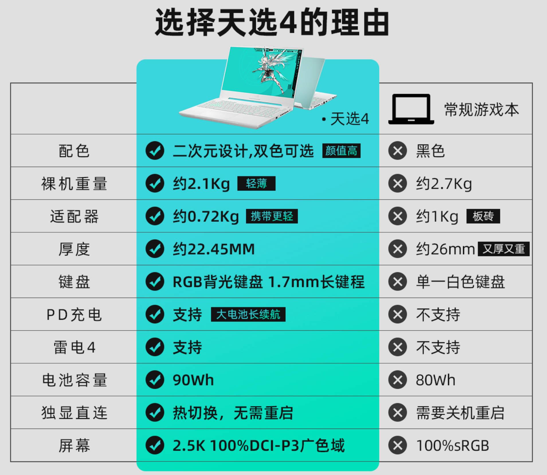 显卡 gt9502g：中低端产品线的性能之选，满足主流游戏需求  第4张