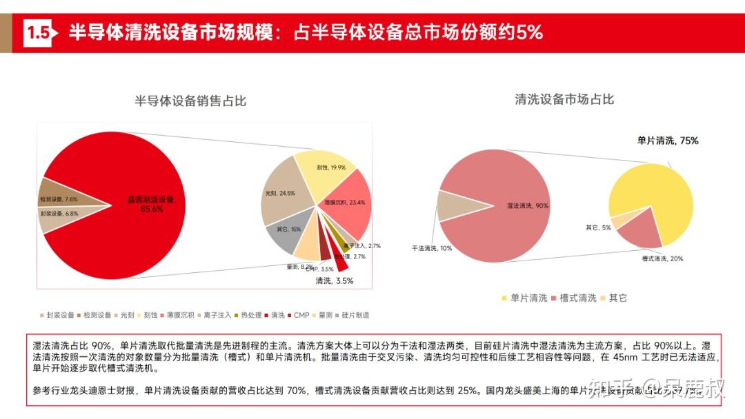 国产 DDR 公司：突破技术垄断，助力半导体行业发展  第3张