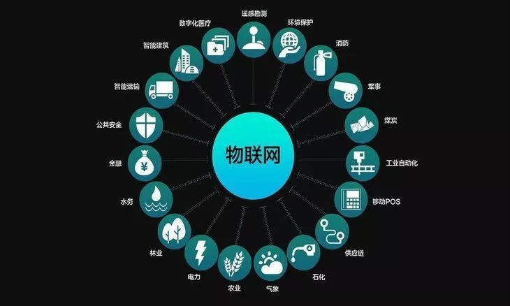 马鞍山 5G 网络优化机构：类型多样，共同提升网络质量  第2张