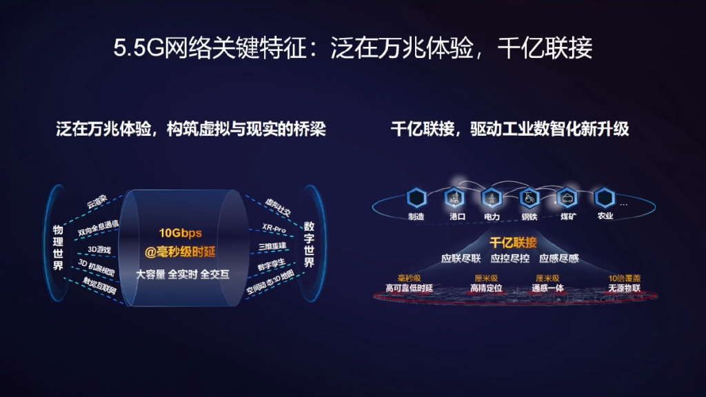 5G 技术：全球研发格局与中国的显著表现及国际合作  第6张