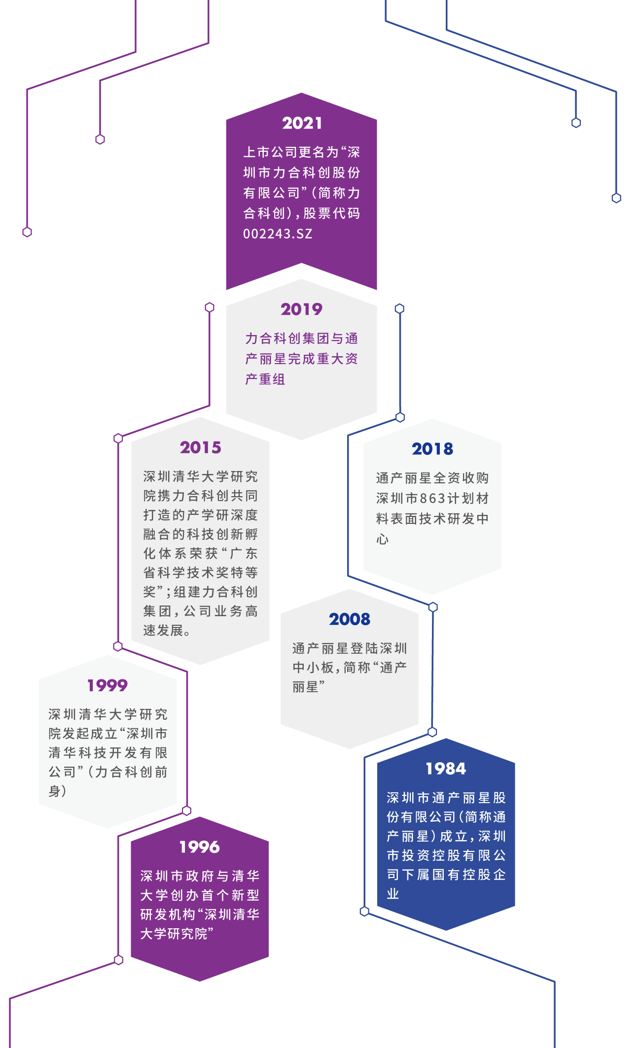 深圳安卓客户管理系统厂家：发展历程与独特优势解析  第2张