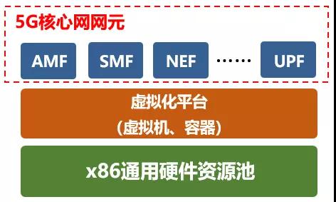 5G 网络时代，台式电脑硬件如何与之匹配并实现高速连接？  第4张