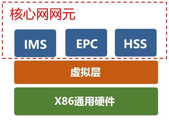 5G 网络时代，台式电脑硬件如何与之匹配并实现高速连接？  第5张