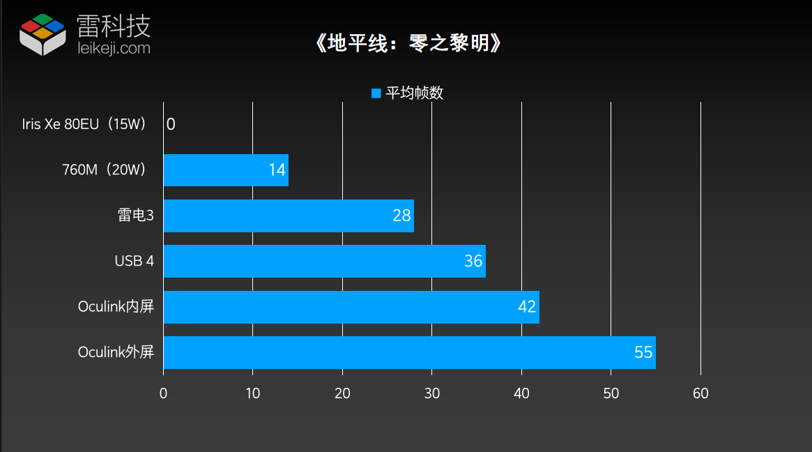 ET866 显卡与 gt210 显卡性能、散热等特性对比分析  第6张