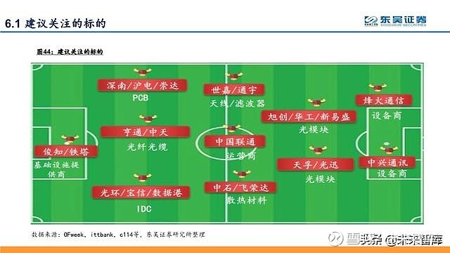 华为 5G 技术的海外布局与挑战：技术领先但政治因素干扰  第6张