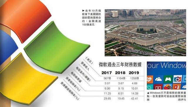 华为 5G 技术的海外布局与挑战：技术领先但政治因素干扰  第7张