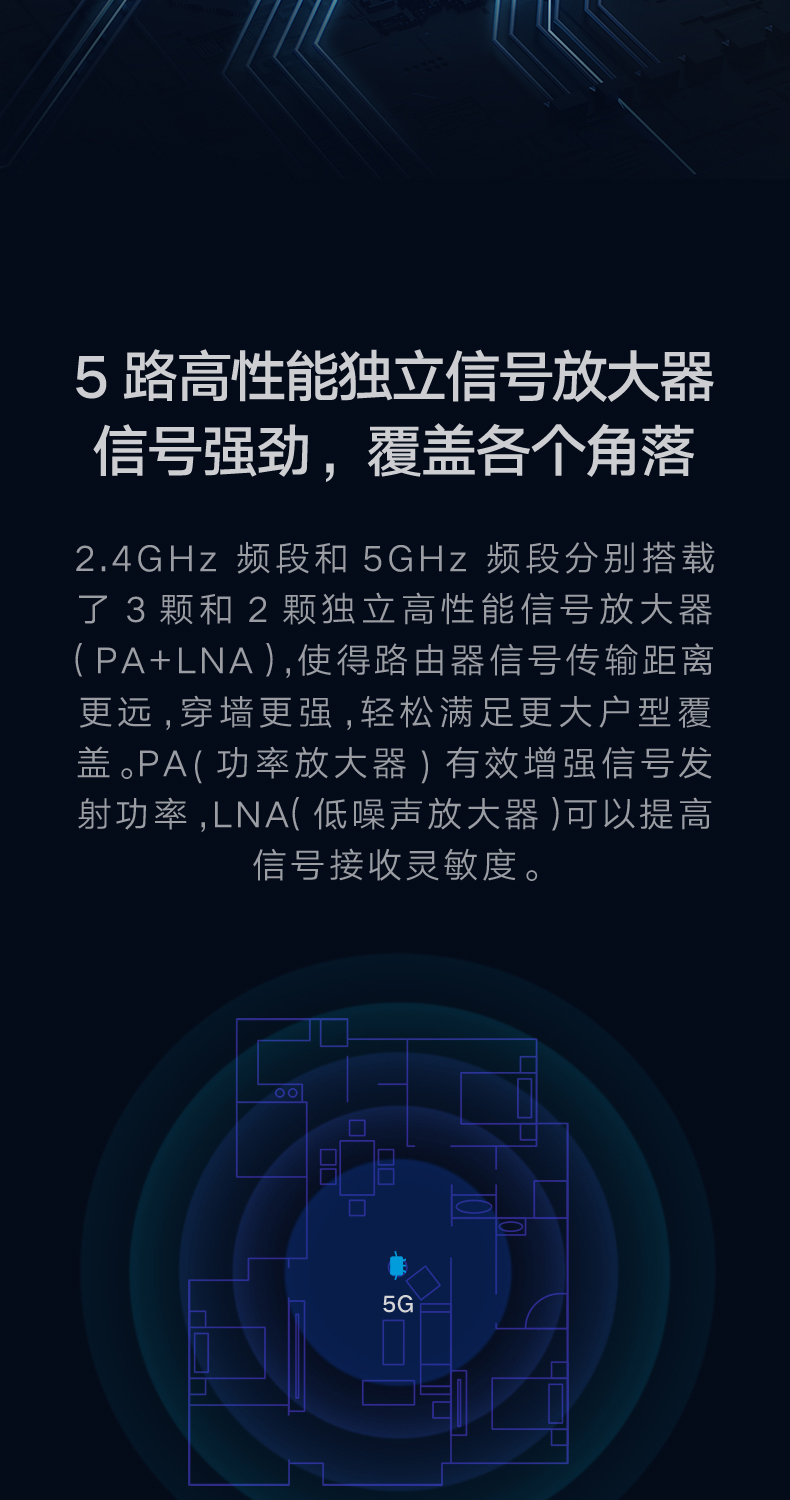 5G 网络时代，路由器是否能适配？详细分析告诉你答案  第10张