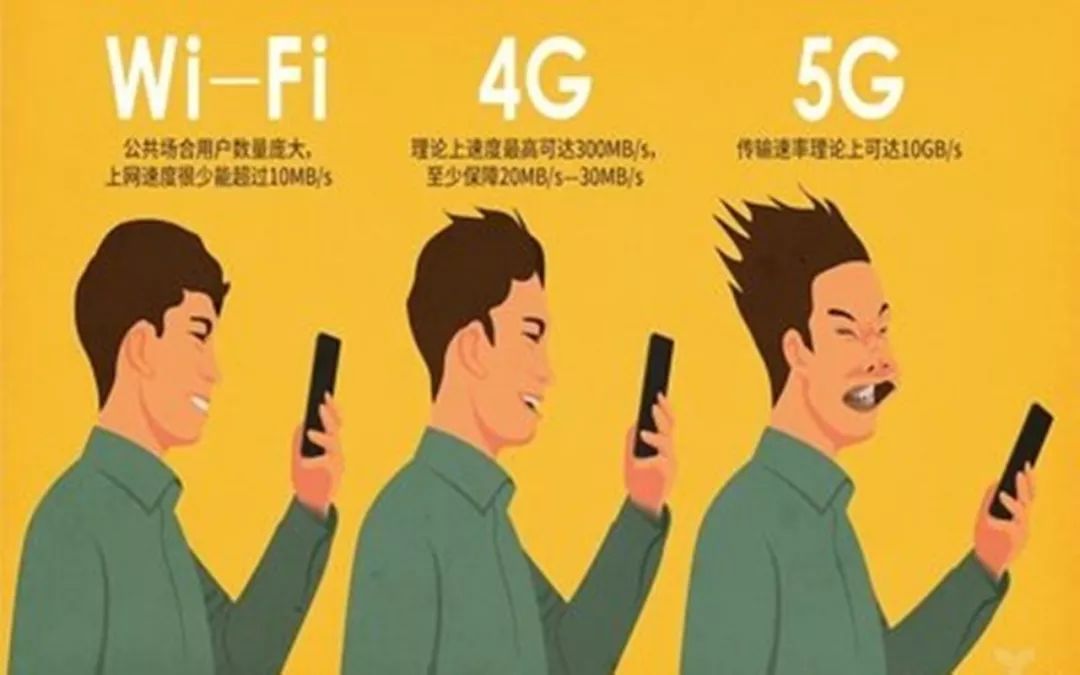 5G 无线网络：速度、稳定性与低延迟的创新连接方式，改变生活与行业运作模式  第4张