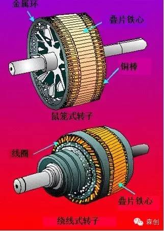 DDR 力矩转盘：定义、原理、应用场景及环境要求详解  第7张