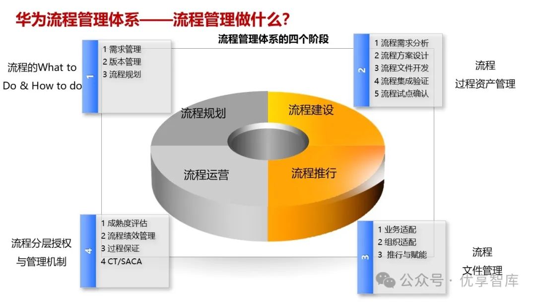 华为音箱二代连接指南：关键步骤与设备检查详解  第7张