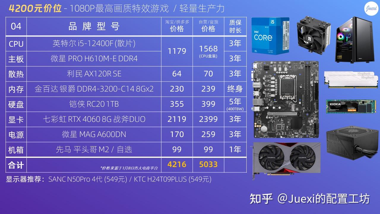 逆水寒对硬件配置有要求，GT730 显卡能否流畅运行？  第4张