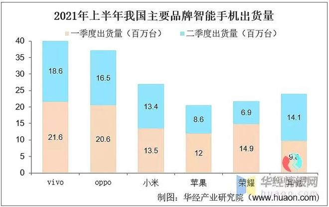 东莞大朗 5G 网络覆盖情况及对当地发展与居民生活的影响  第5张