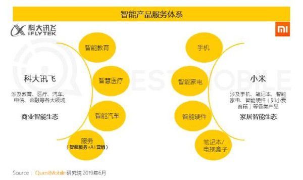 5G 网络来袭，厦门积极布局，引领城市建设新变革