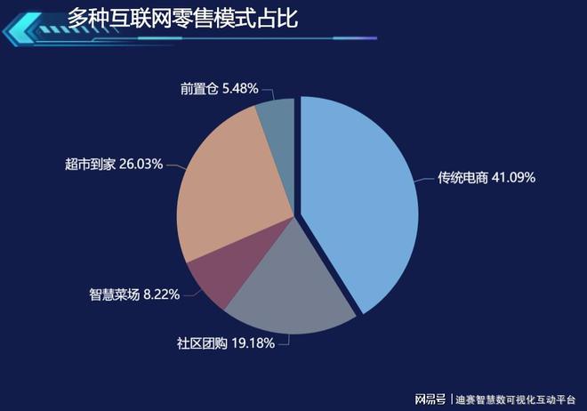 抖店ddr 抖店 ddr 运营：商品选择与消费者需求的精准把握  第2张