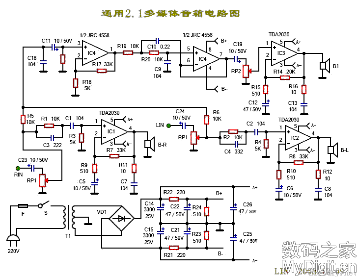 掌握音箱接口类型及连接原理，让老音箱顺利运作  第3张