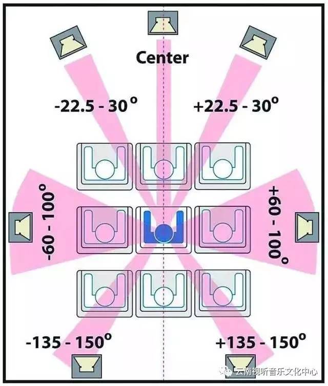 连接 5 个音箱到电脑的详细步骤与注意事项  第9张