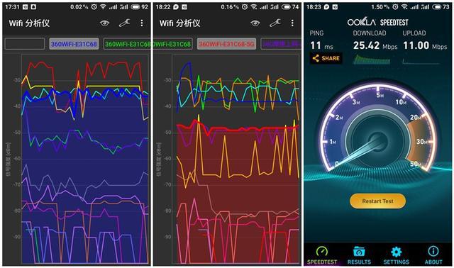 路由器 5G 频段与千兆网络：提升网络体验的关键因素  第4张