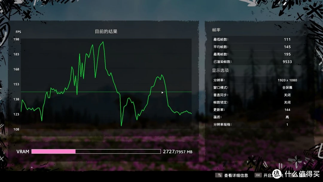 8400gt 显卡能否顺畅运行英雄联盟？老旧设备玩家关注的焦点  第4张