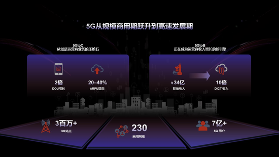 5G 网络技术：优势显著但开放性问题复杂，覆盖面小且质量不一  第3张