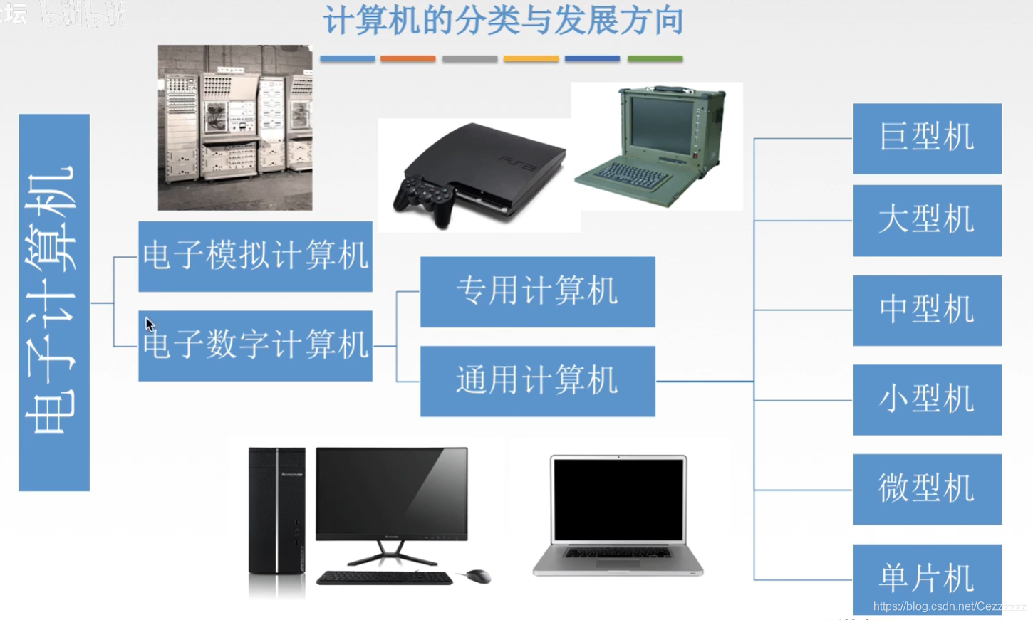 了解 DDR 存储单元结构，探索计算机内存的关键组成部分  第2张