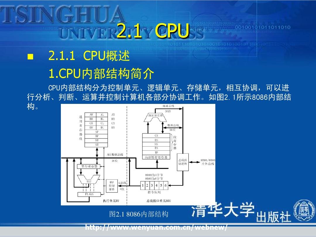 了解 DDR 存储单元结构，探索计算机内存的关键组成部分  第8张